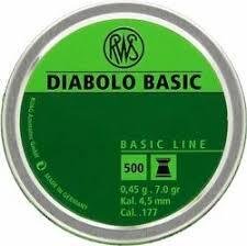 RWS Diabolo Basic .177 Cal Air Pellet